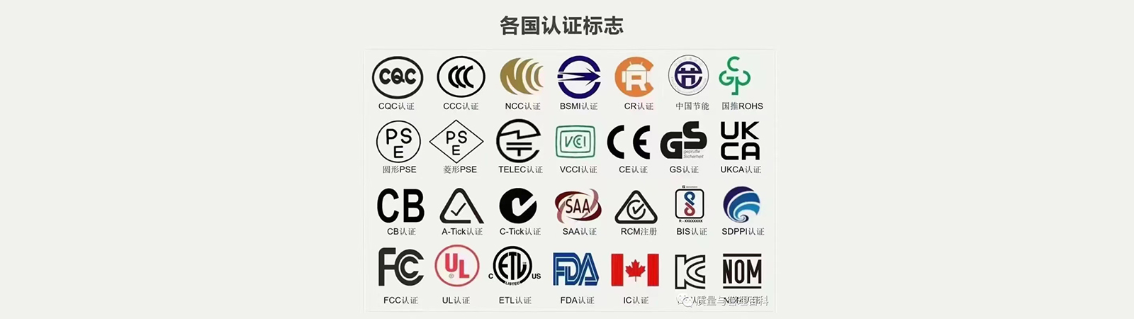 CCC、CQC、CB、FCC、UL、KC